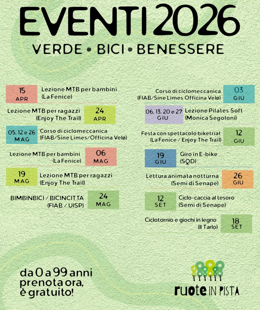 Ruote in Pista – eventi 2026